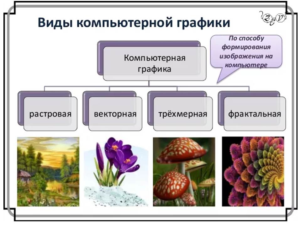 Технологии виртуальной реальности: перспективы и риски