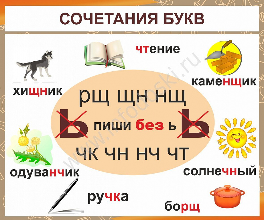 Pps что это значит: полное объяснение и смысл