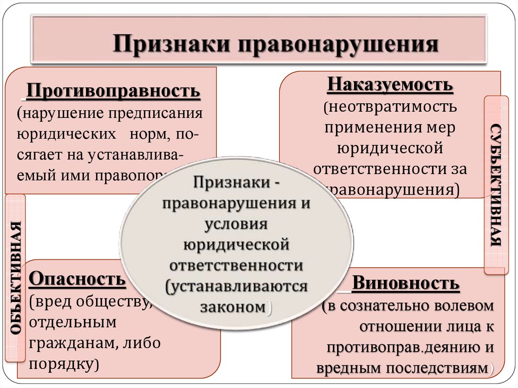 Что значит бесчинствует не бесчинствует