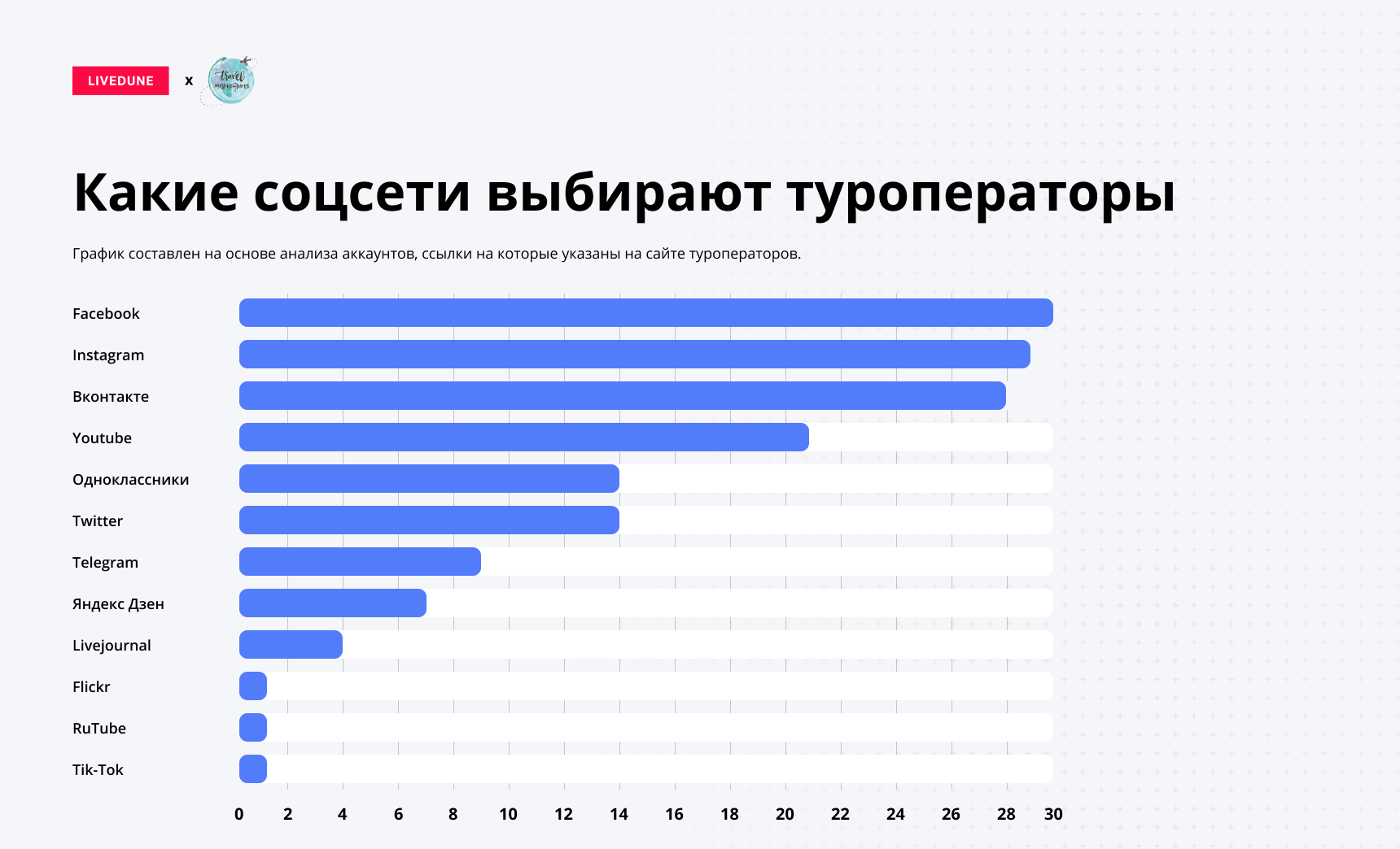 Убираем сообщение «ссылка на подозрительный сайт» вконтакте