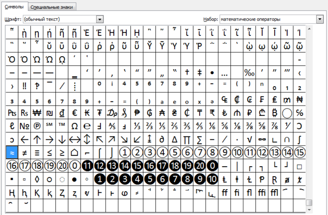 Как вставить спец символы в ворде (word) и либреофис (libreoffice)