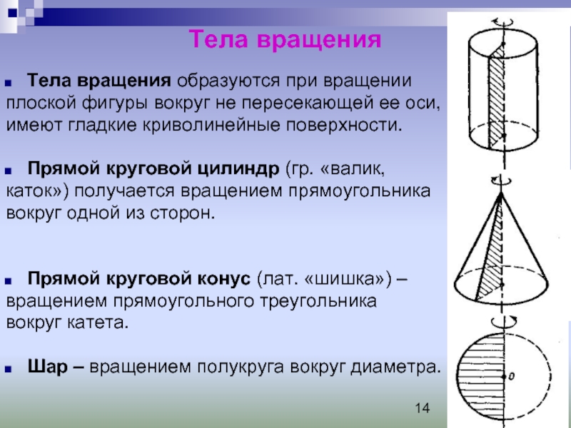 Числовая ⭐ окружность: что это такое в алгебре, как найти, вывод уравнения, формула и примеры