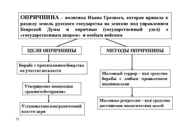 Философия наук