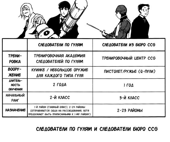Что такое dead inside? — ironset