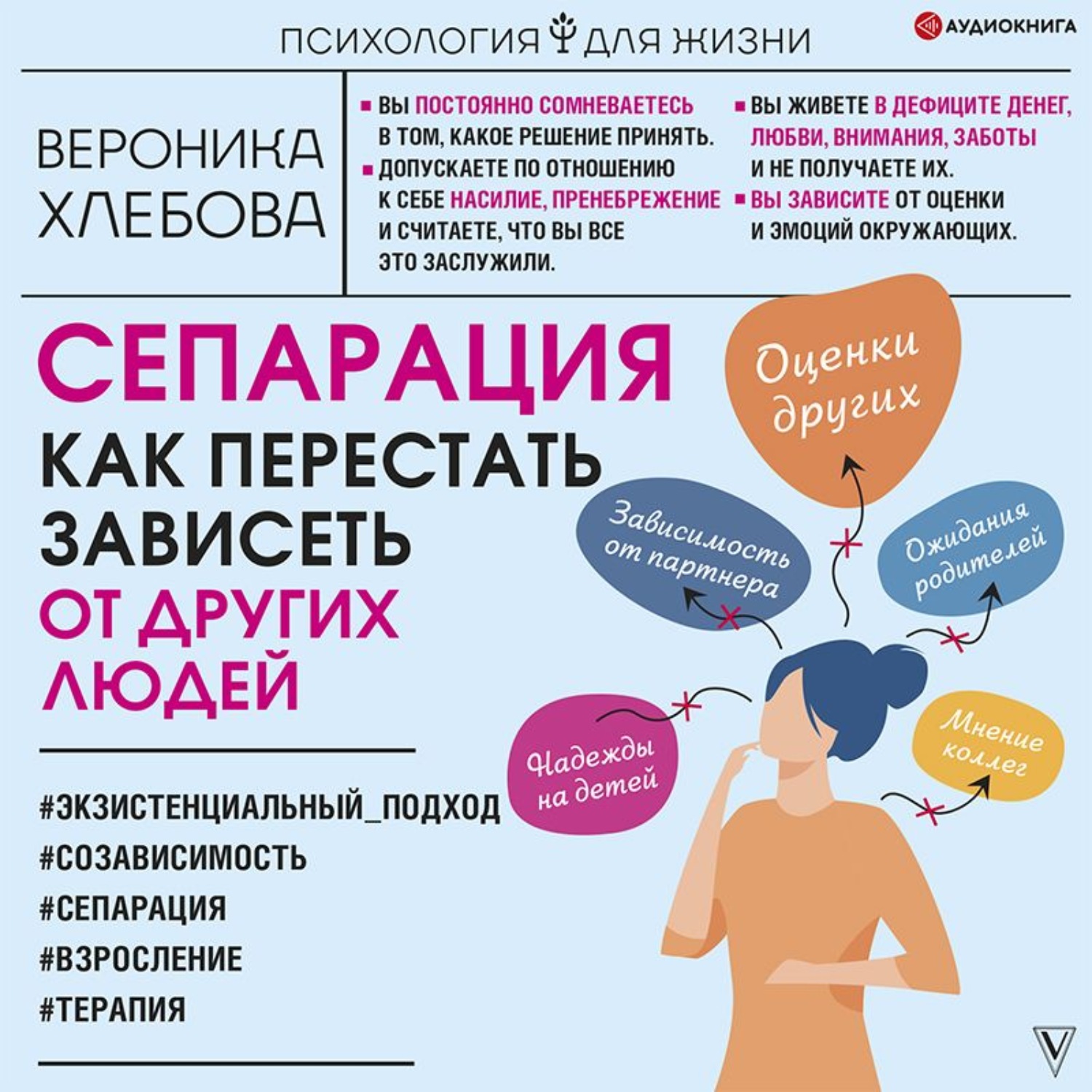 Активность органов по часам. суточная активность внутренних органов человека. | здоровье человека