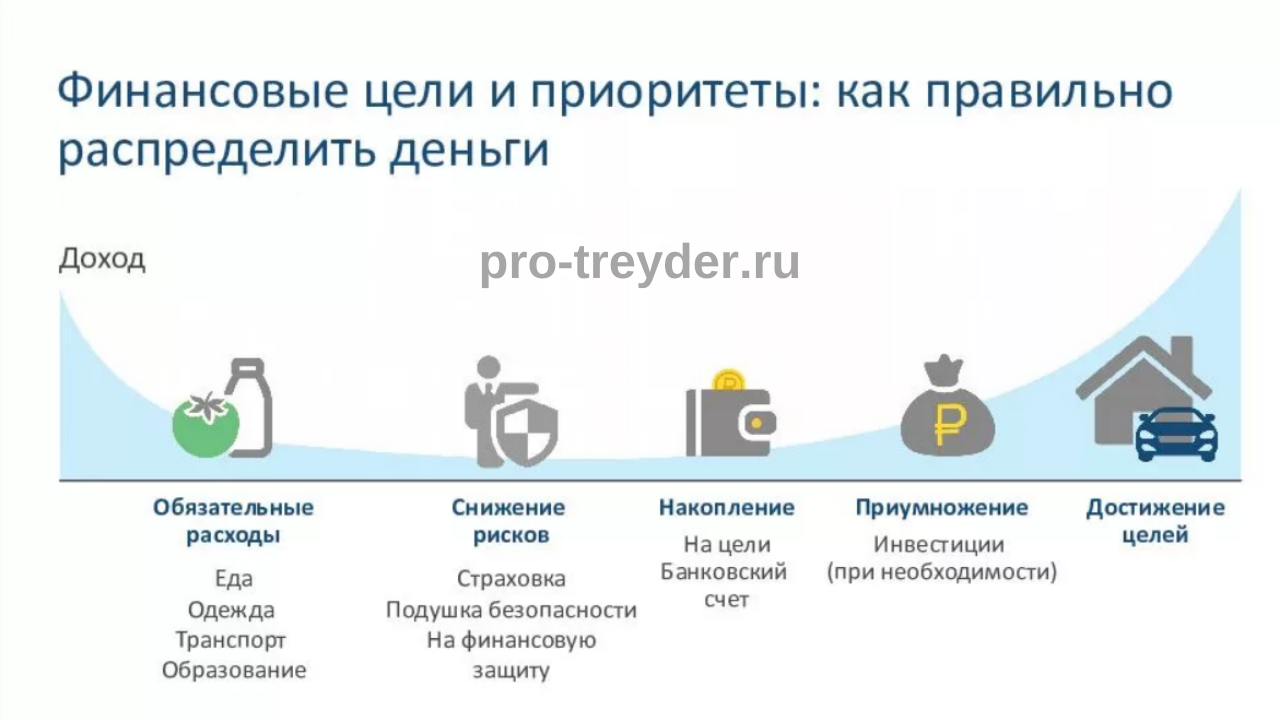 Вконтакте: как создать дополнительный аккаунт и другие интересные факты