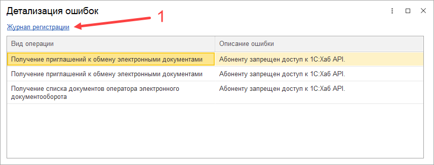 1С Хаб API это мощный инструмент для современных бизнес систем который позволяет заменить устаревшие протоколы обмена данными и обеспечить интеграцию