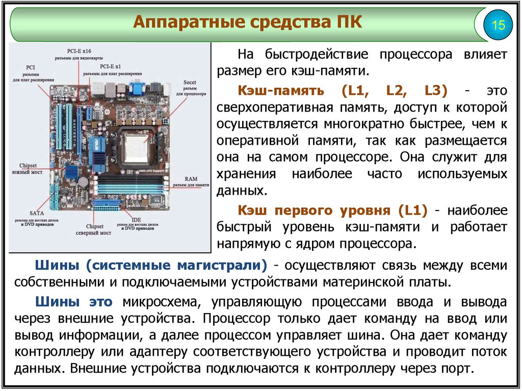 Металл оксид полупроводник: что это такое?