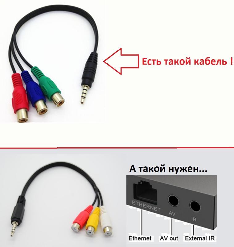 Обзор лучших игровых приставок для телевизора: ps4, xbox и другие