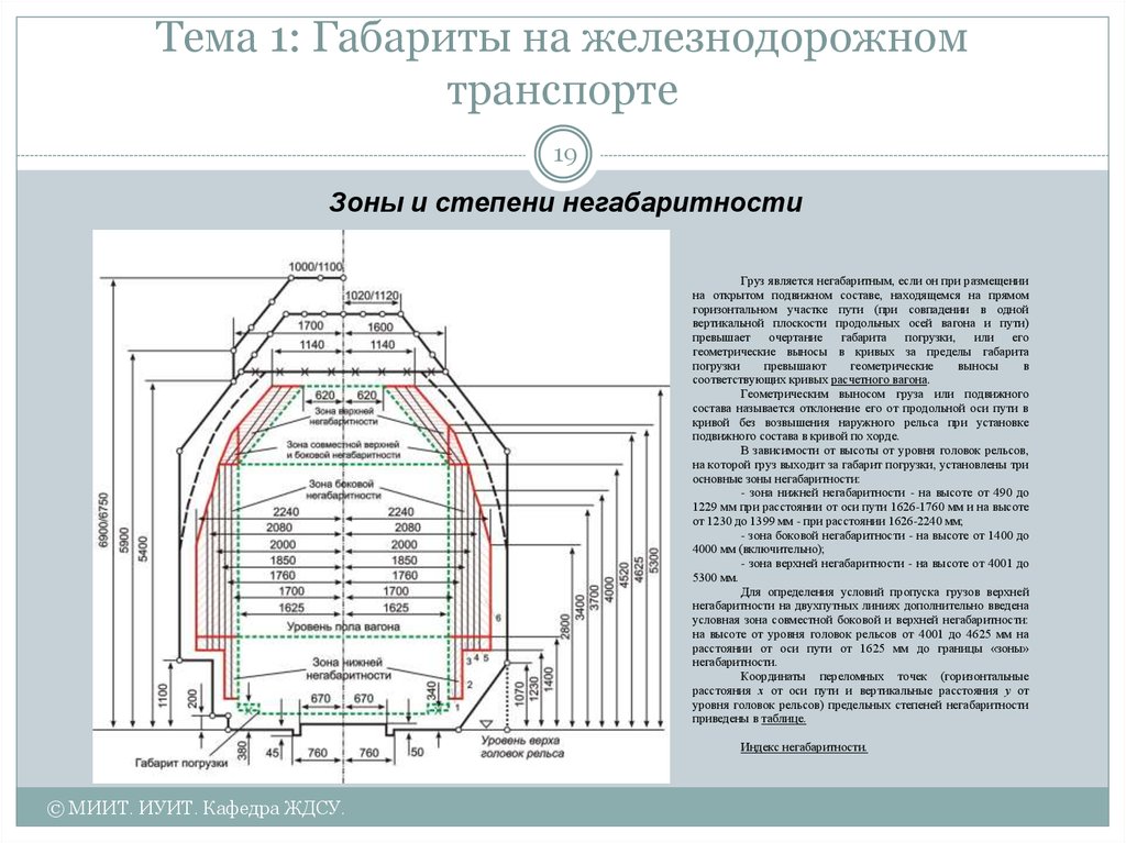 Популярные сленговые выражения английского языка и правила их употребления — английский от skillbox