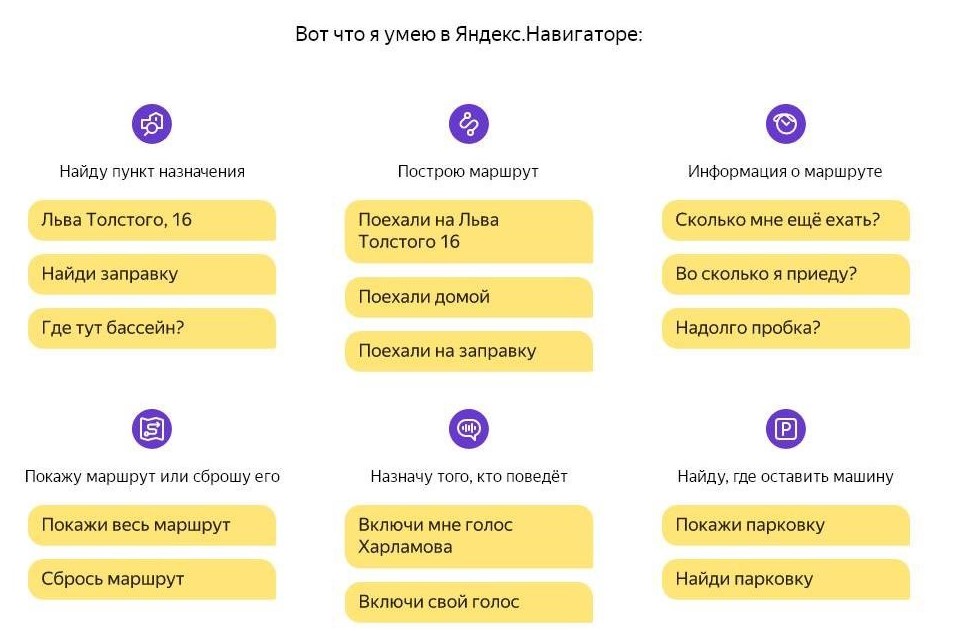 Как подключить алису к вк музыке: пошаговая инструкция
