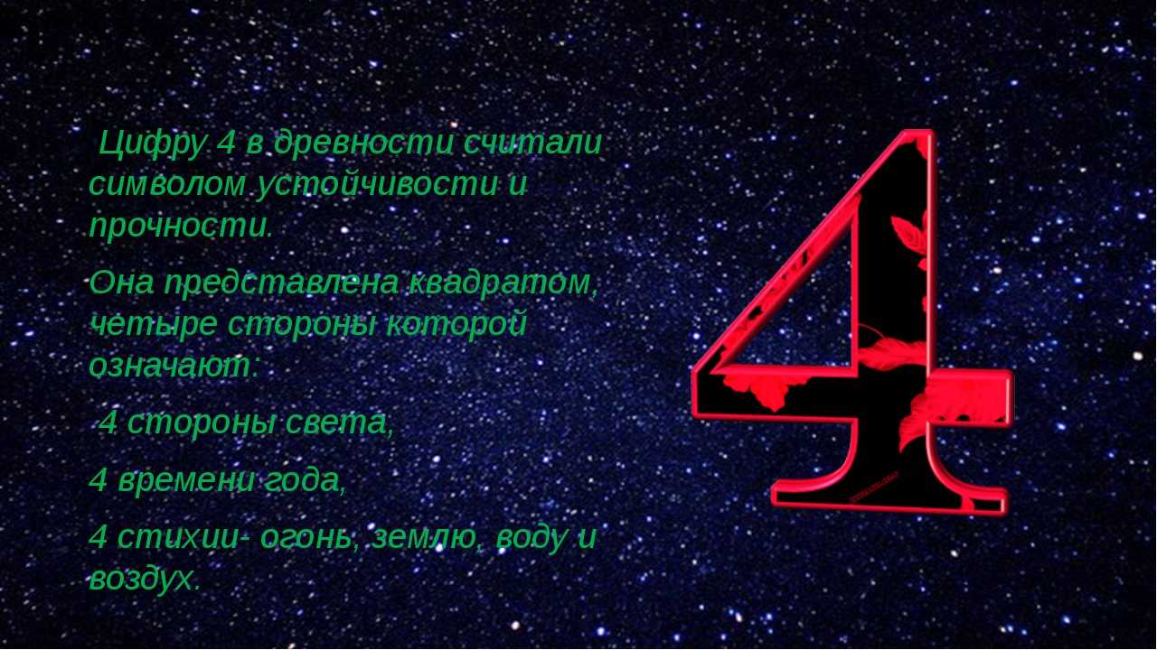 Число 999: значение и влияние числа на жизнь человека