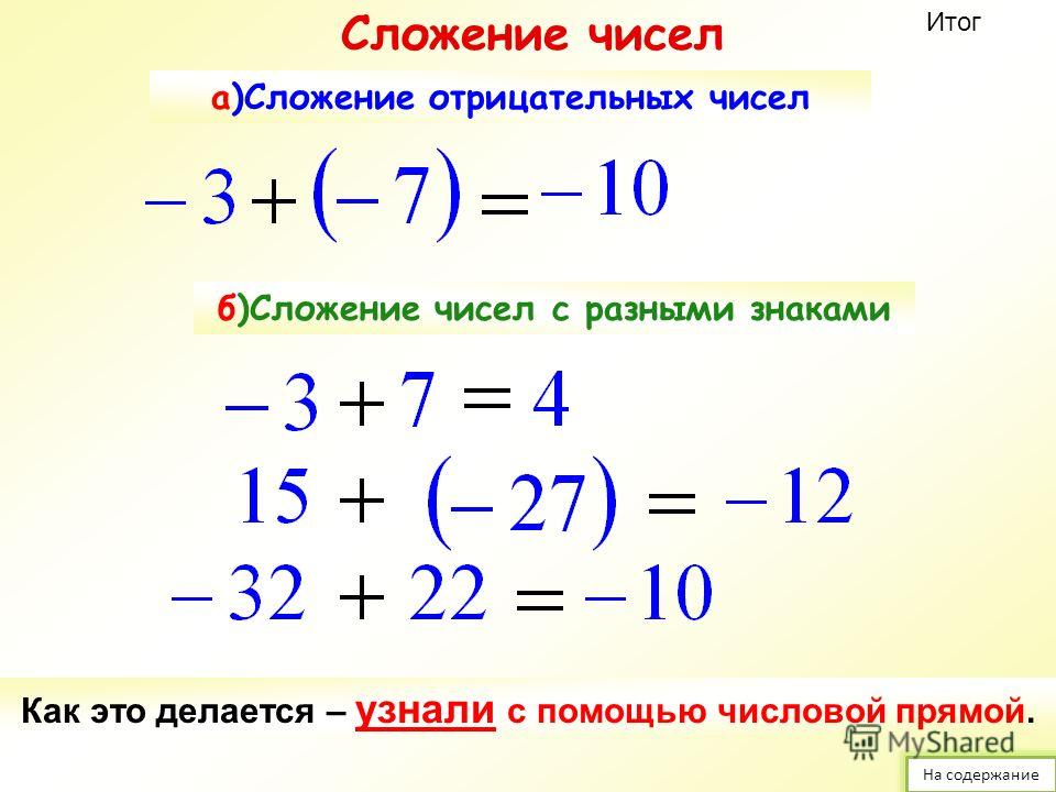 2.3. отрицательные числа