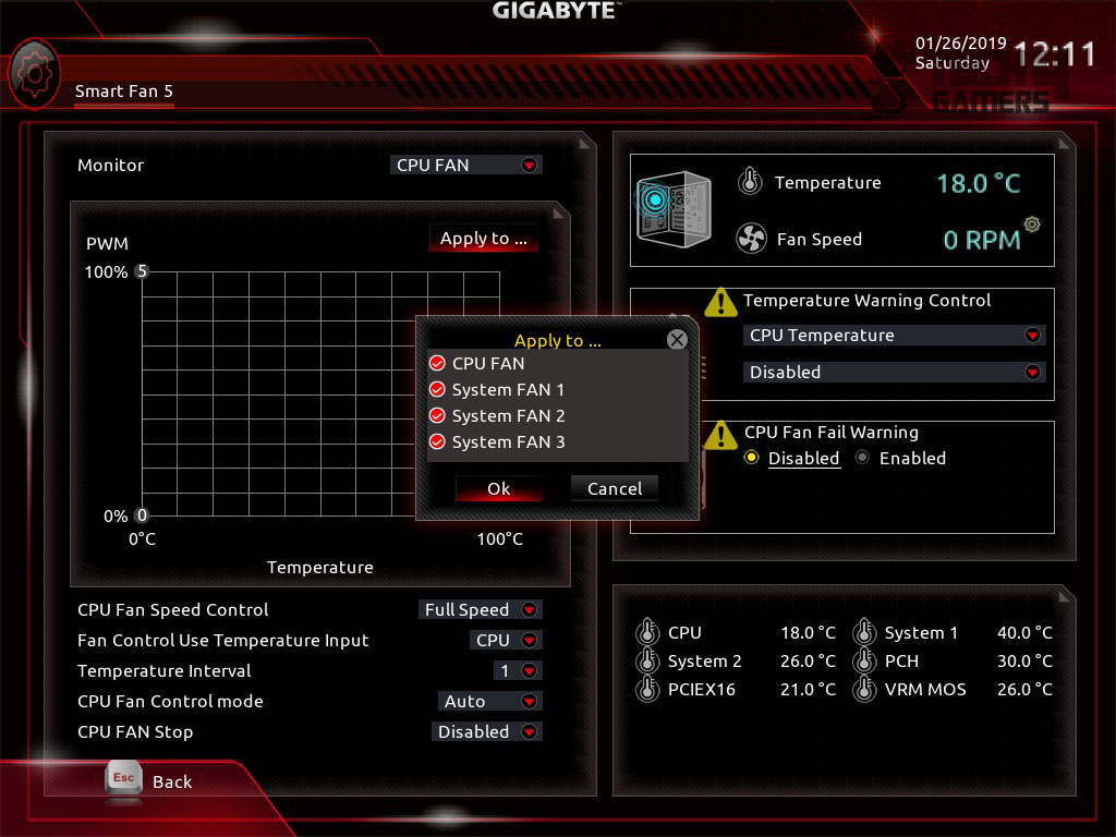Настройка bios на материнских платах gigabyte