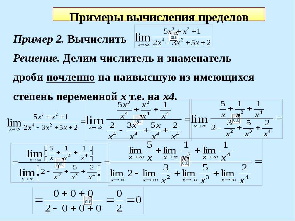 Композиция функций в математике: понятие, примеры и особенности