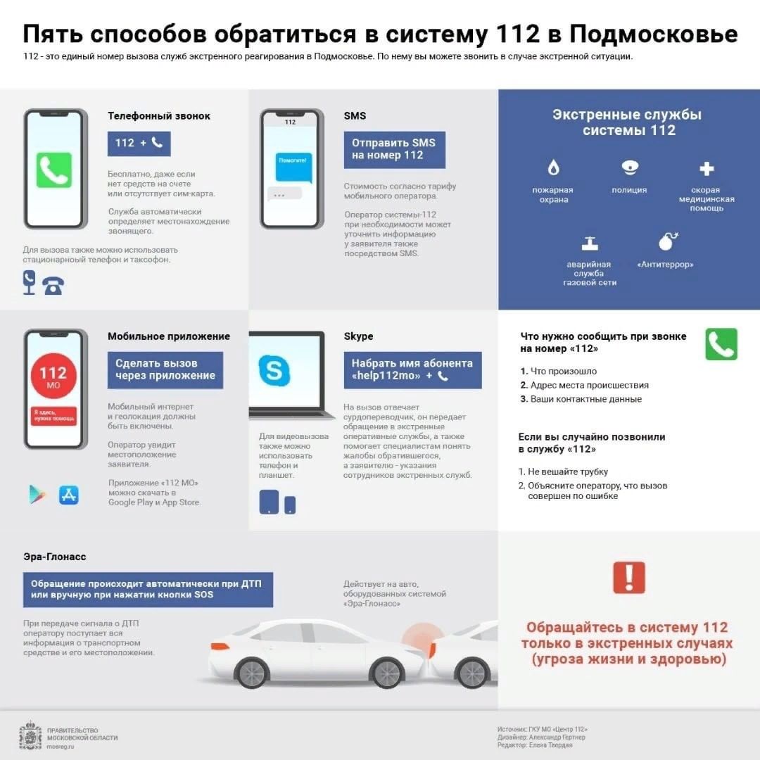 “112” – единый номер вызова экстренных служб