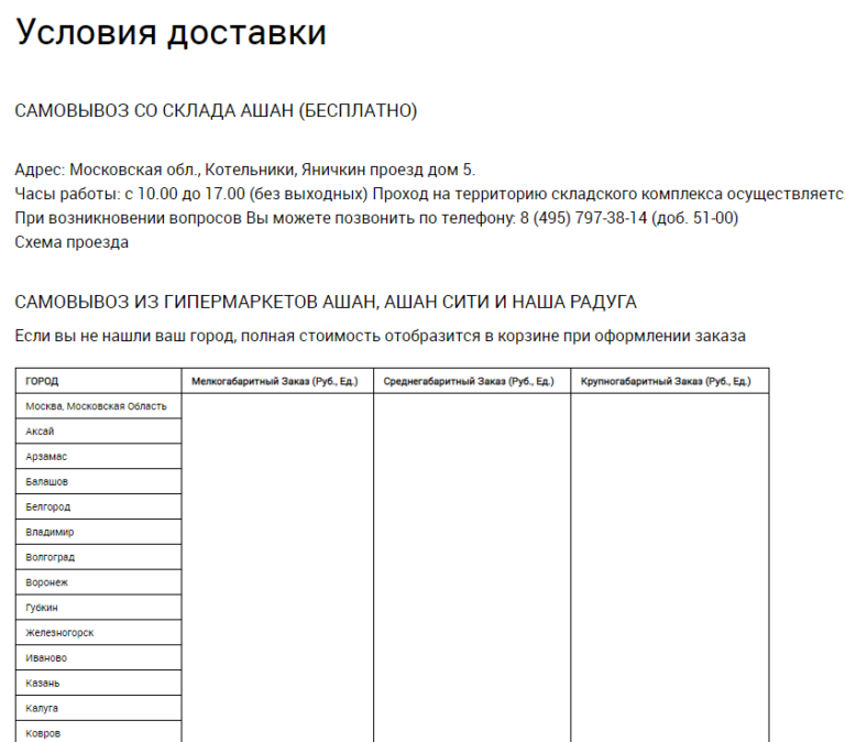 Как назывался магазин до ашана