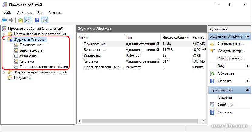 Почему в наши дни важна достоверная информация