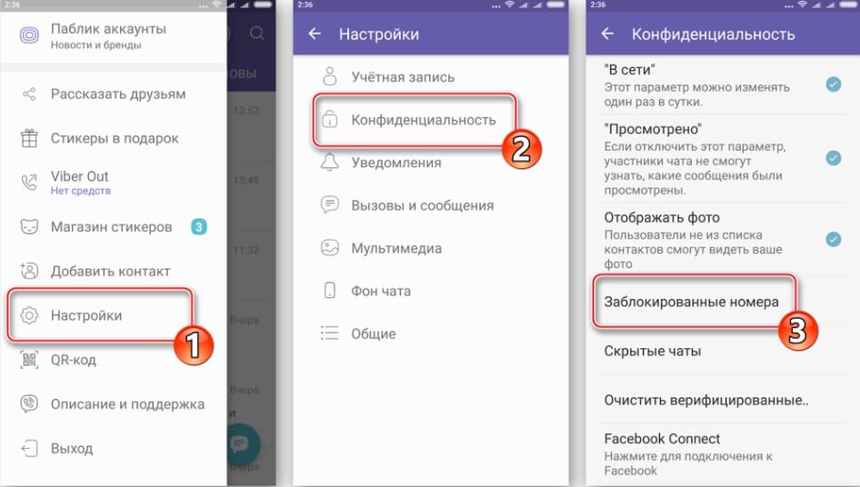 Разблокировка пользователей на avito