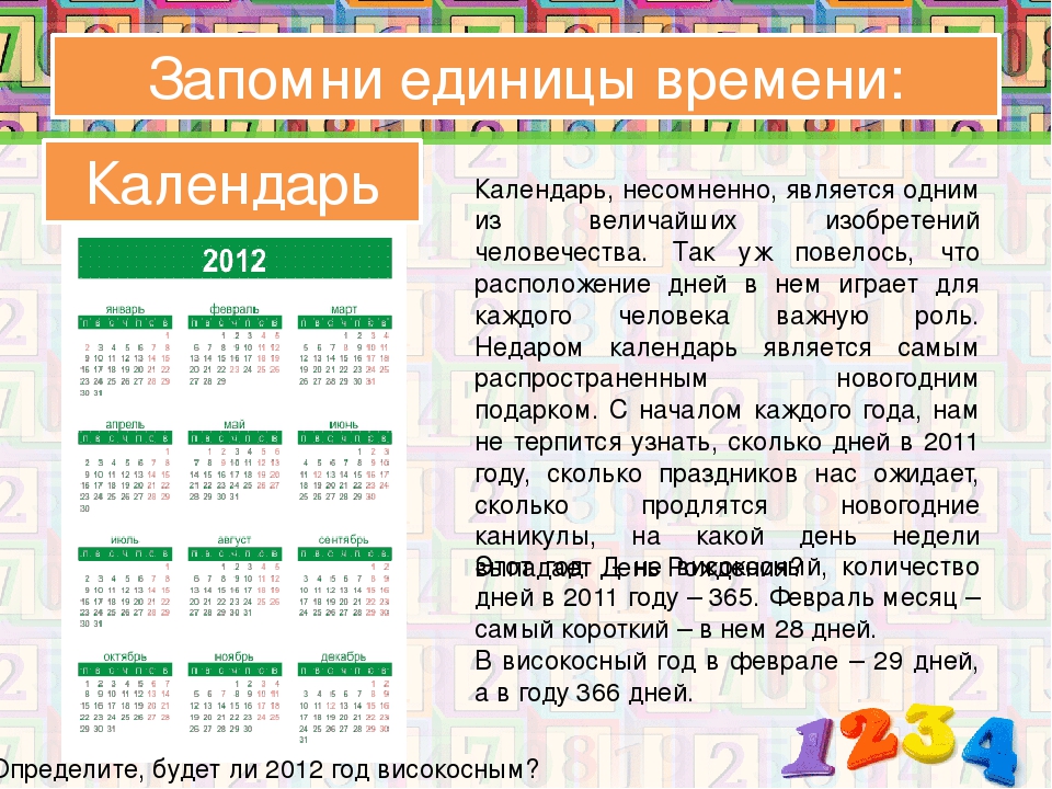 Сколько дней в 2023 году: високосный год или нет