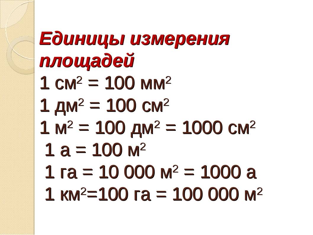Сколько соток занимает дом в 100 квадратных метров: расчет площади участка | бетон в липецке с бетонного завода деметра л