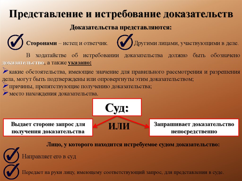 Истребовать дело это юридический термин который означает запрос или предъявление требования к суду о разрешении спора или урегулировании правовых