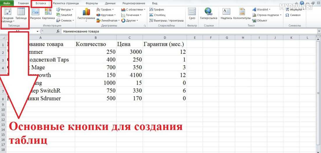 Как построить график в excel по данным таблицы: пошаговая инструкция  | ichip.ru