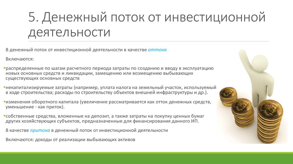 На каком возрасте можно создать аккаунт во вконтакте: возрастные ограничения сайта