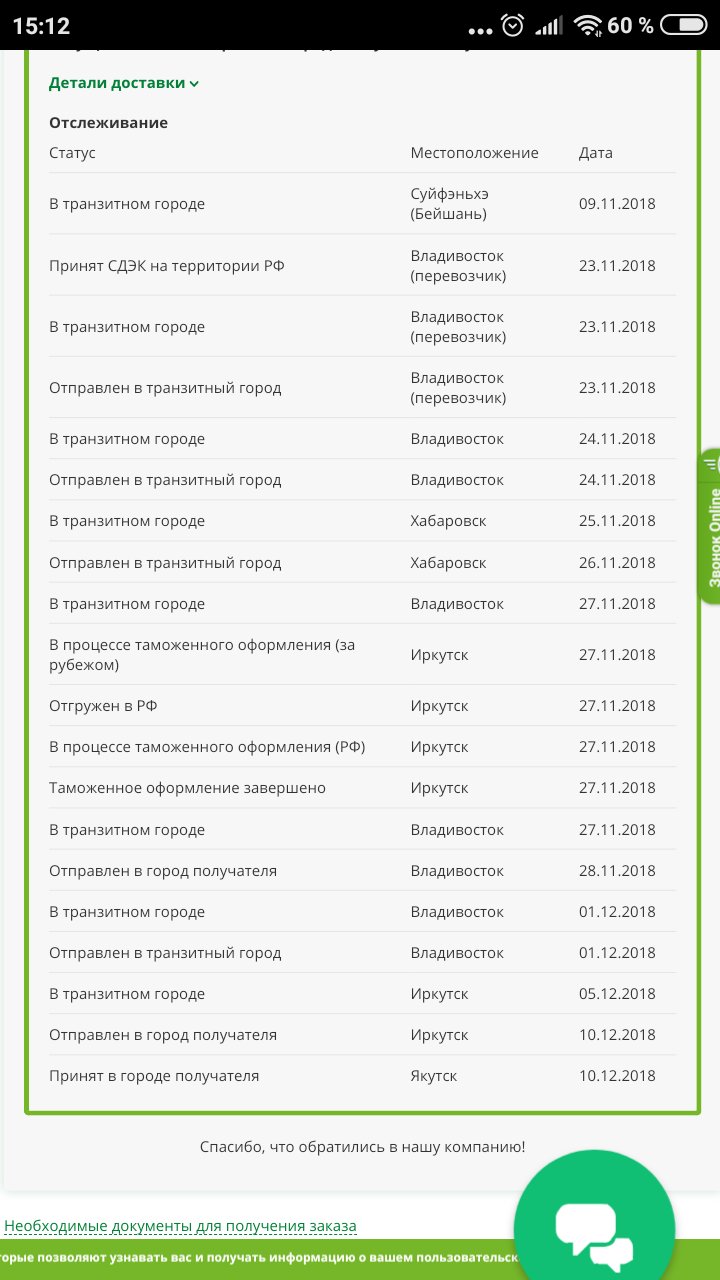 Транзитный город: что это значит и какой его значения имеет shein