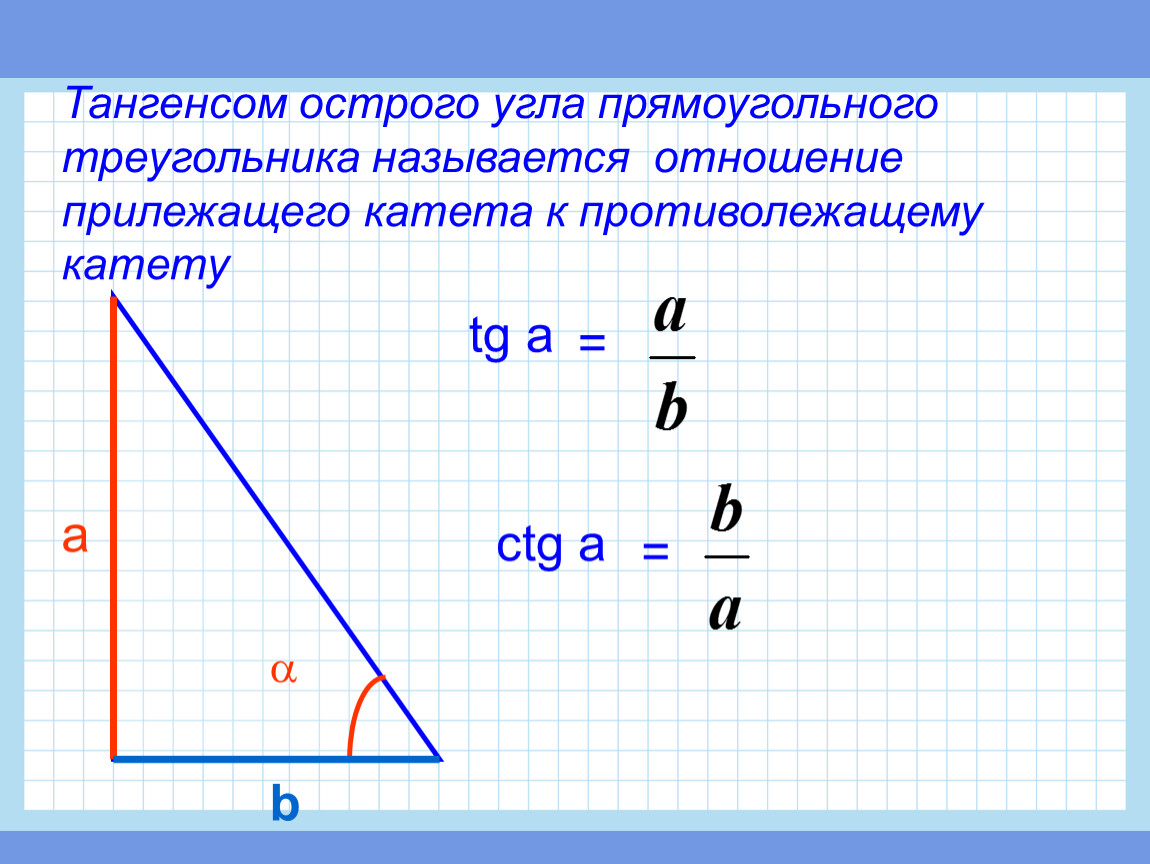 Как найти синус и косинус в не прямоугольном треугольнике?