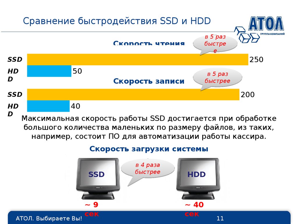 Faq битва hdd и ssd. в чём разница и какой выбрать?