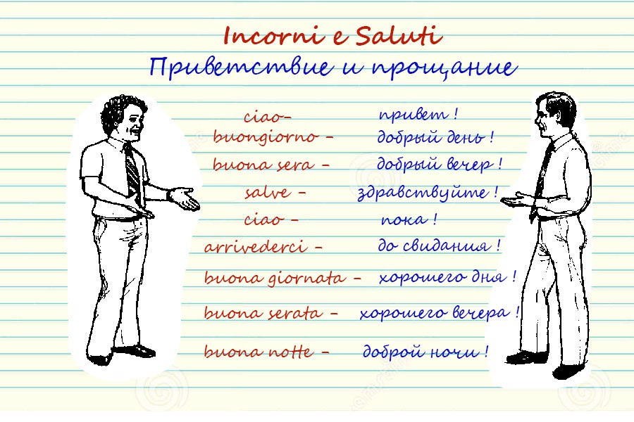 Русско-испанский мини-разговорник