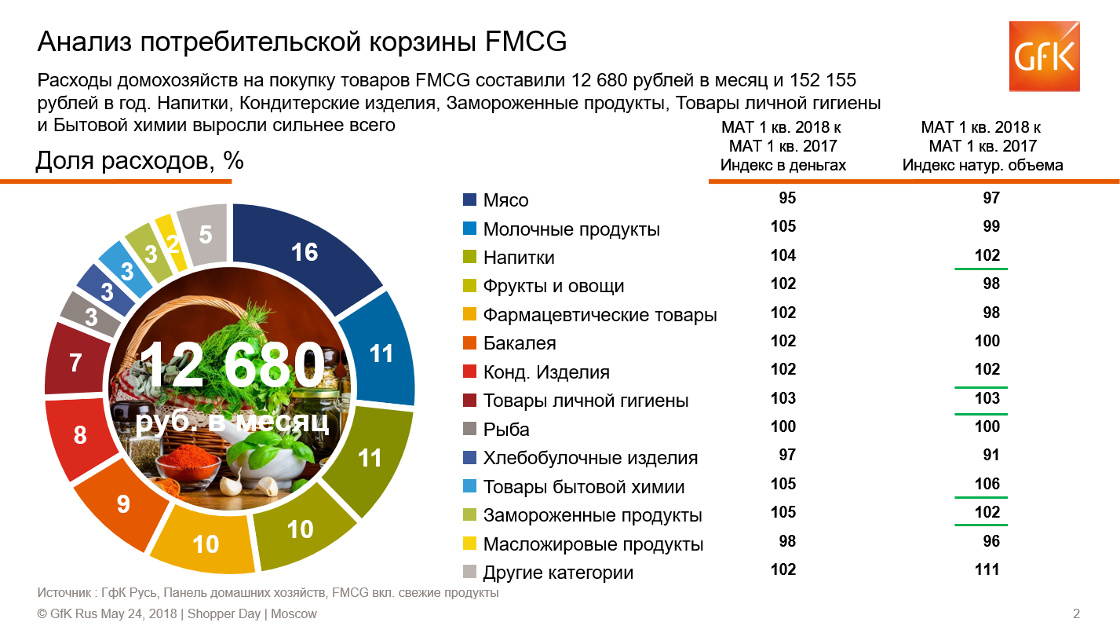 Россияне создали «суровые ноутбуки» на замену иностранным: «они лучше acer, dell и hp» - cnews